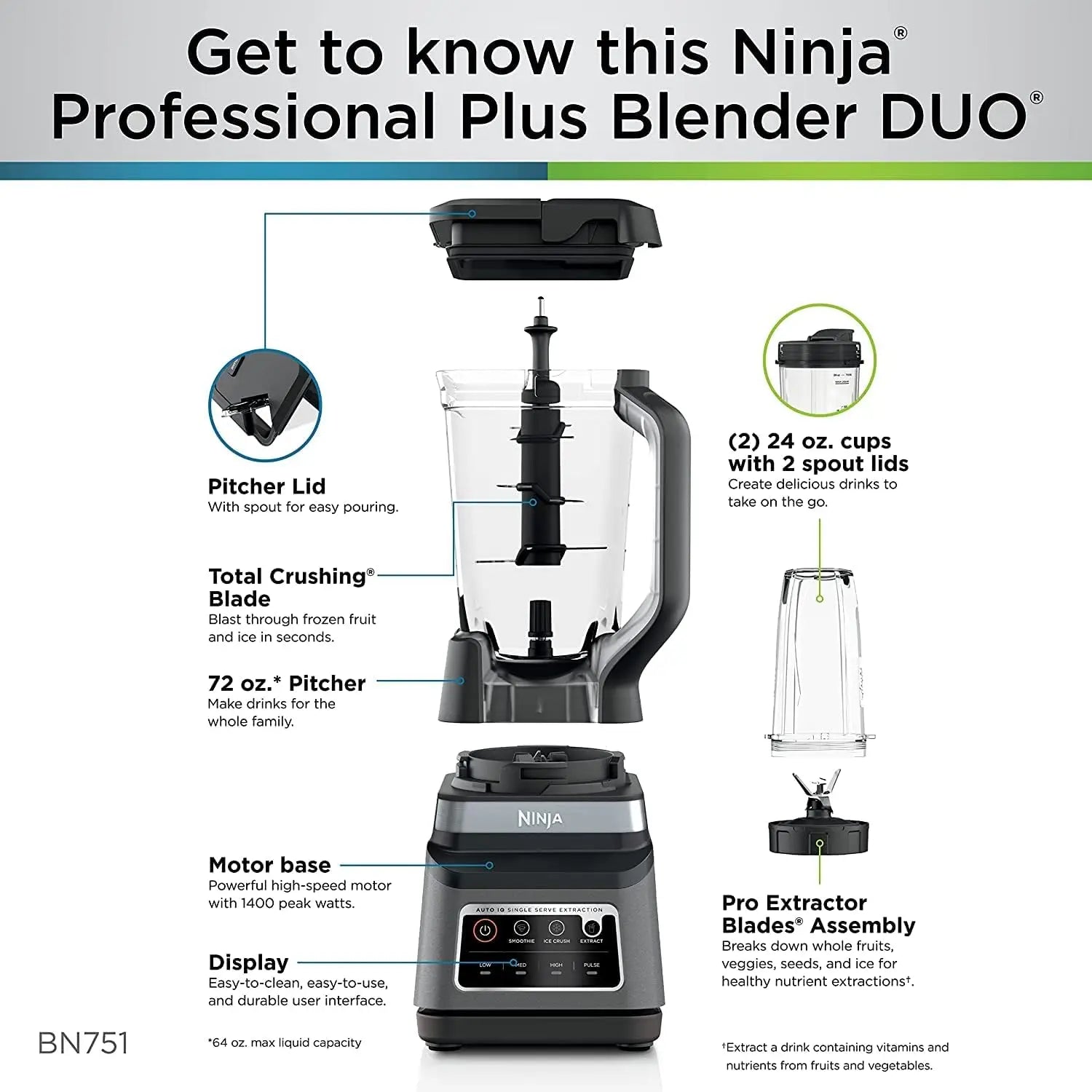 Licuadora Ninja BN751 Professional Plus DUO, 1400 vatios pico, jarra de trituración total de 72 oz y 2 vasos para llevar de 24 oz, color negro