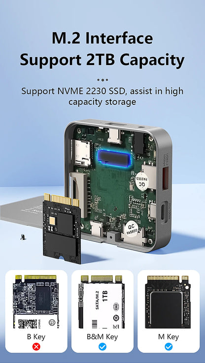 Blueendless Multifunctional 8 In 1 M.2 NVME SSD Docking Station USB3.1 10Gbps 100W PD 4K60HZ HDTV Magnetic M.2 SSD Enclosure