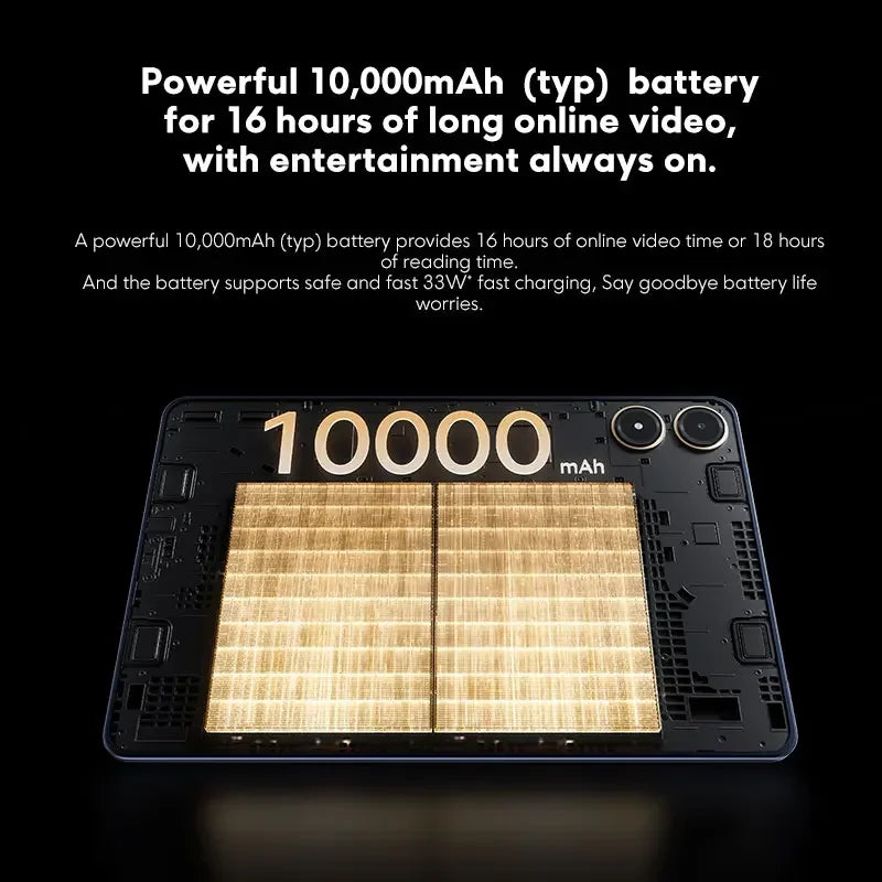 Global Version POCO Pad Tablet 12.1'' 120Hz 2.5K LCD Display Snapdragon 7s Gen 2 Octa core 10000mAh Battery 33W Charging