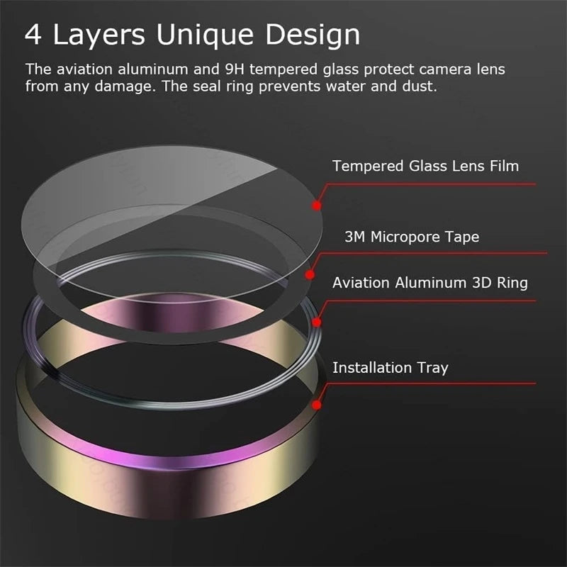 Matel Ring+Tempered Glass Moblie Phone Camera Lens Film For Samsung Galaxy A55 A35 A25 A15 5G Sumsung Samung A 55 35 25 15 2024