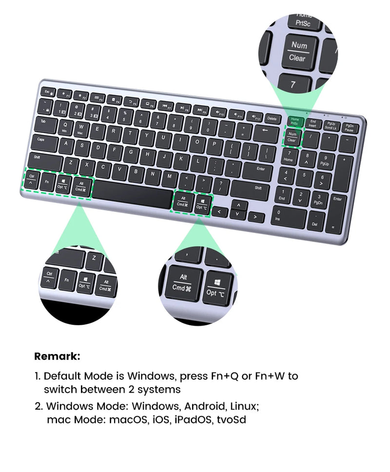 UGREEN Keyboard Wireless Bluetooth 5.0 2.4G Russian/Korean/EN 99 Keycaps For MacBook iPad PC Tablet USB C Rechargeable Keyboard