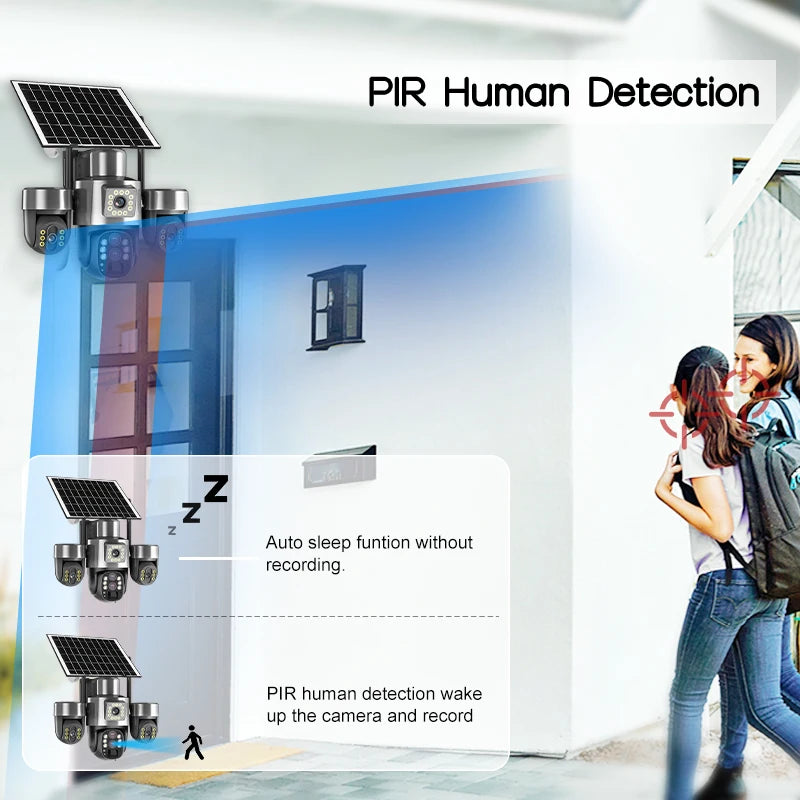 20MP 4G Sim Solar Camera WiFi 10X Optical Zoom 3-PTZ 4-Lens 3-Screens Outdoor Wireless Security Cameras Auto Tracking CCTV V380