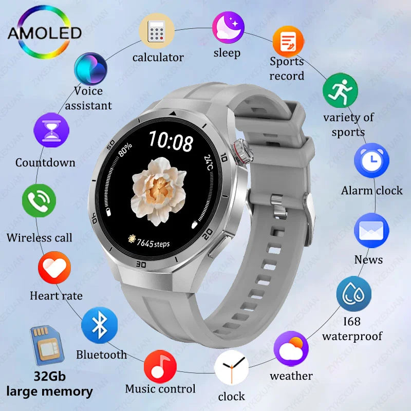 GT5 Pro Smart Watch Men's Women 466*466 HD Screen Bluetooth Call Smartwatch GPS Map Compass Sports Fitness Smartwatch 2025 New