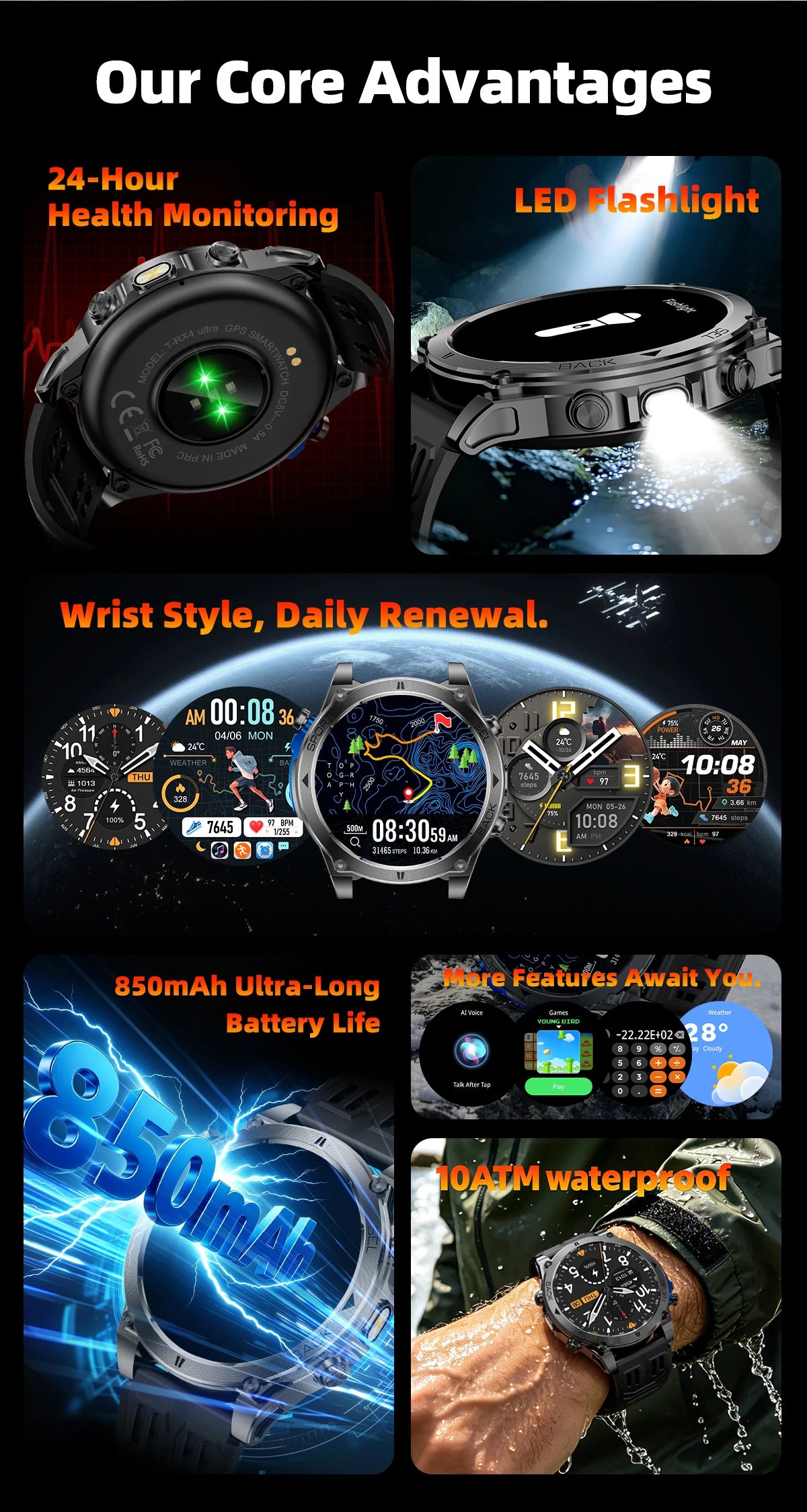 Novo Smartwatch Masculino T-RX4 Ultra GPS 2026 – Posicionamento GPS de 6 satélites, resistência à água 10ATM, bateria de 850mAh, bússola e mais de 170 modos esportivos.