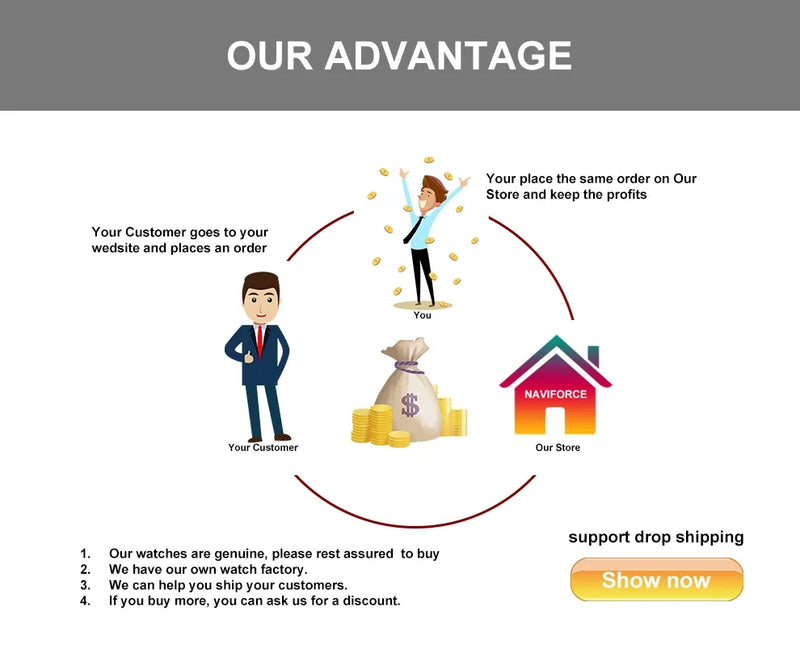 NAVIFORCE Original Watch for man 2025 New Stainless Steel Waterproof Chronograph Classic Quartz Wristwatch Brand Men Watch Gifts