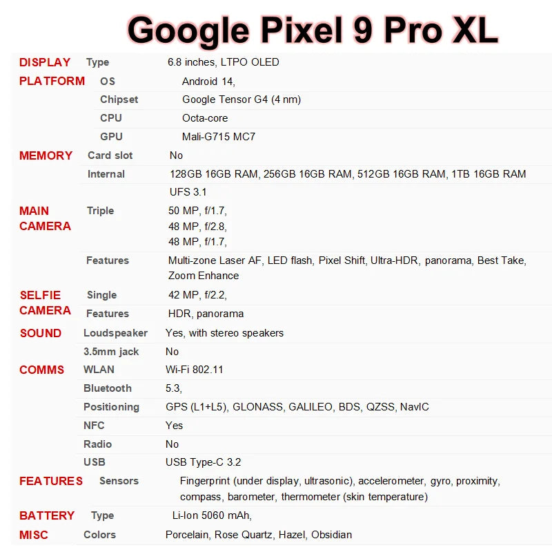 Original Google Pixel 9 Pro XL 16GB RAM128GB/256GB ROM Unlocked 5G Smartphone Applicable All Countries