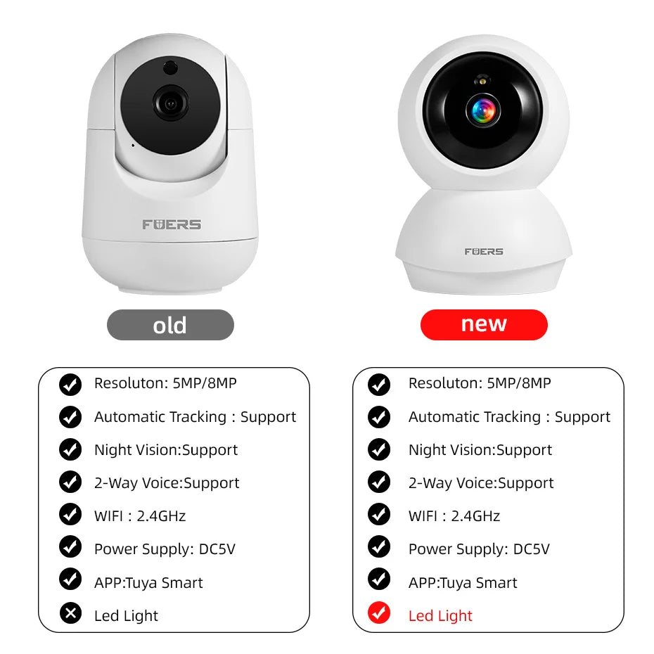 FUERS WIFI GSM Alarm System Wireless Home Burglar Security Alarm System Tuya APP Control Siren Motion Detector PIR Smoke Sensor
