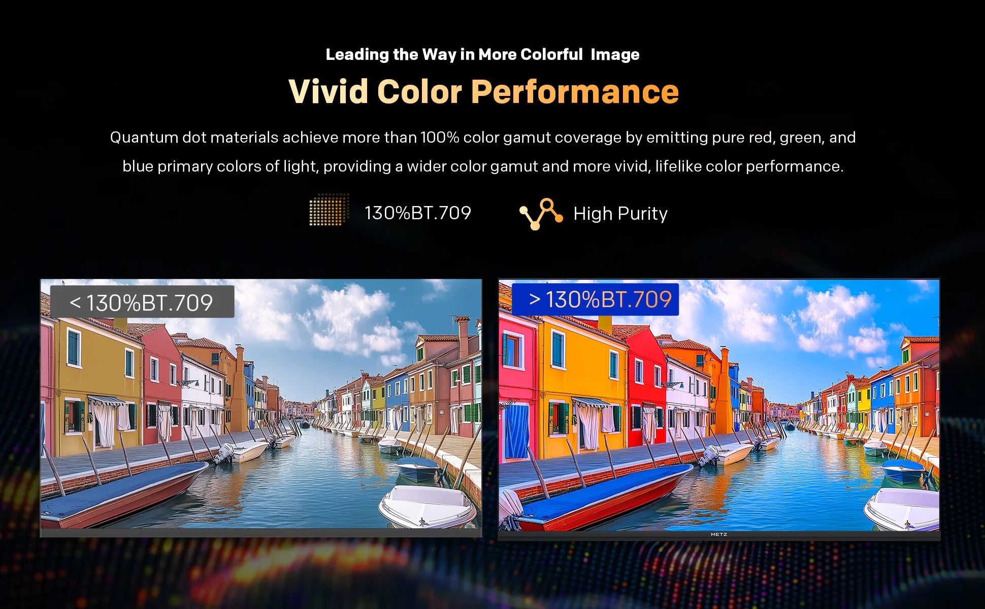 Metz QLED TV 32 "40" Inch Smart LED Television Google Tele HDR 10 Dolby Audio Bluetooth 5.1 EyeCare Tuner 2025 32MQF7030Z