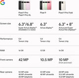 Original Google Pixel 9 Pro XL 16GB RAM128GB/256GB ROM Unlocked 5G Smartphone Applicable All Countries