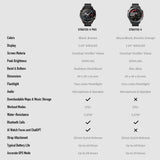 2026 Zeblaze Stratos 4 Pro Gps Smart Watch 1.43'' Amoled Display Dual Color Flashlight Music Storage 170+ Exercise Modes Smartwatch