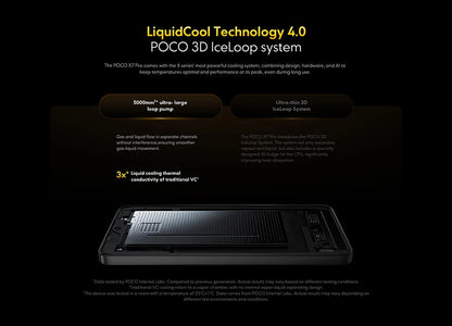 Global Version POCO X7 Pro Smartphone Dimensity 8400-Ultra 90W HyperCharge 6000mAh 6.67" AMOLED display NFC 50MP main camera