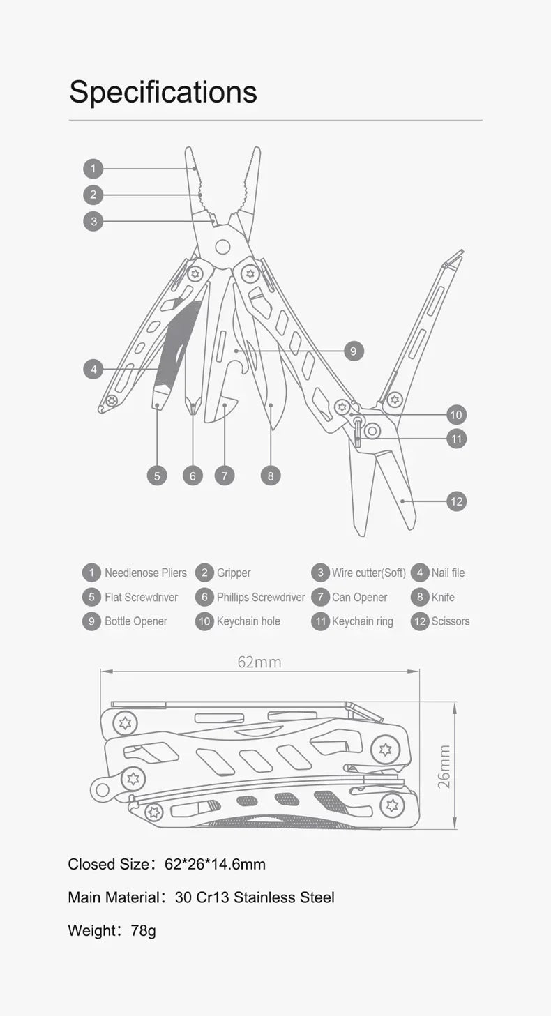 NexTool Mini Flagship 10 IN 1 Multi Functional Folding EDC Hand Tools Pockets Pliers Screwdriver Bottle Opener Outdoor Multitool