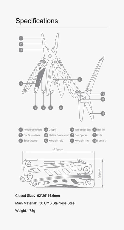 NexTool Mini Flagship 10 IN 1 Multi Functional Folding EDC Hand Tools Pockets Pliers Screwdriver Bottle Opener Outdoor Multitool