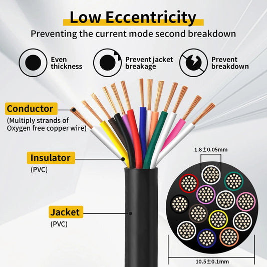 AOHEWEI Trailer Cable 13/7/5 Core 2/5 M Tow Rope Trailer Cable Black For Caravans Lorries Pkl Industry Trailer Accessories