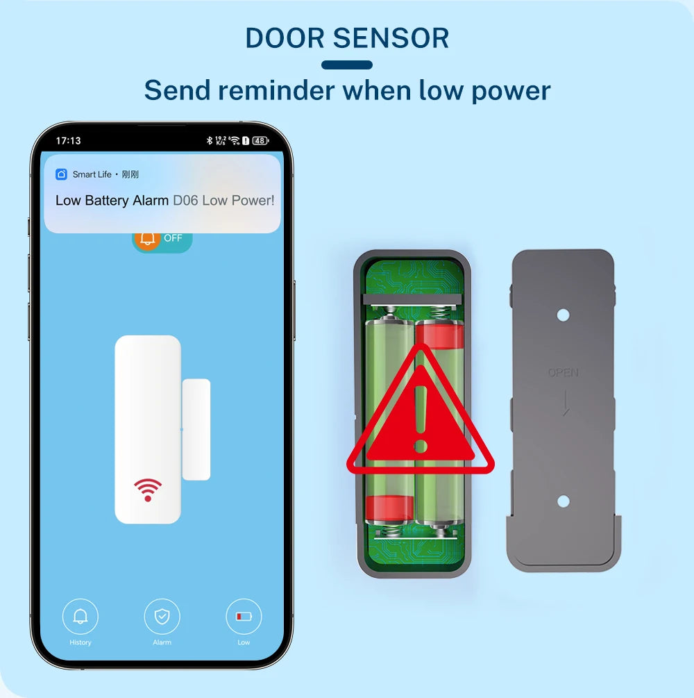 Tuya Zigbee Wifi Door and Window Sensor Security Burglar Alarm Magnetic Presence Sensor Smart Life Works with Google Home Alexa