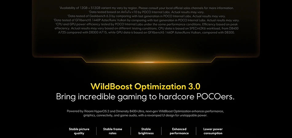 Global Version POCO X7 Pro Smartphone Dimensity 8400-Ultra 90W HyperCharge 6000mAh 6.67" AMOLED display NFC 50MP main camera