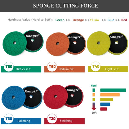 5 (125mm)/6 (150mm) Inch Car Waxing Buffing Pad Germany Foam Polishing Disc Auto Care Repair Tools Wax Pads for Car Detailing