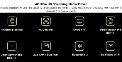 Global Version Xiaomi Mi TV Box S 2nd Gen 4K Ultra HD BT5.2 2GB 8GB Google TV Google Assistant Smart TV Box