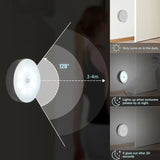 1 Luminária Noturna com Sensor de Movimento – Lâmpada LED Sem Fio para Quarto, Escada, Closet e Decoração de Ambientes