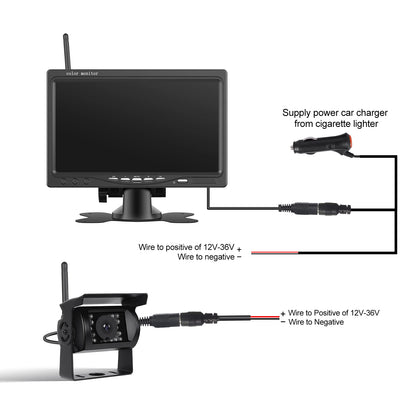 LeeKooLuu Wireless Dual Backup Reversing Cameras and 7" IPS Car Monitor IR Night Vision Rear View Camera for RV Truck Trail Bus