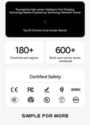 Baseus USB Hub DP 4K Dual HDMI Adapter 11 in 1 Splitter RJ45 USB 3.0 PD 100W Docking Station for MacBook Pro Air M2 M1 USB C HUB