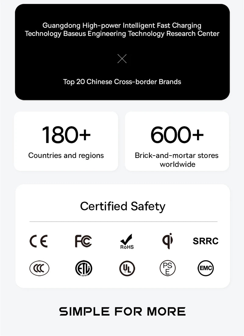 Baseus USB Hub DP 4K Dual HDMI Adapter 11 in 1 Splitter RJ45 USB 3.0 PD 100W Docking Station for MacBook Pro Air M2 M1 USB C HUB