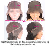 13x6 HD Lace Front Wig Human Hair Wigs 99J Red Burgundy Colored HD Transparent Pre Plucked Lace Frontal Human Hair Wigs Straight