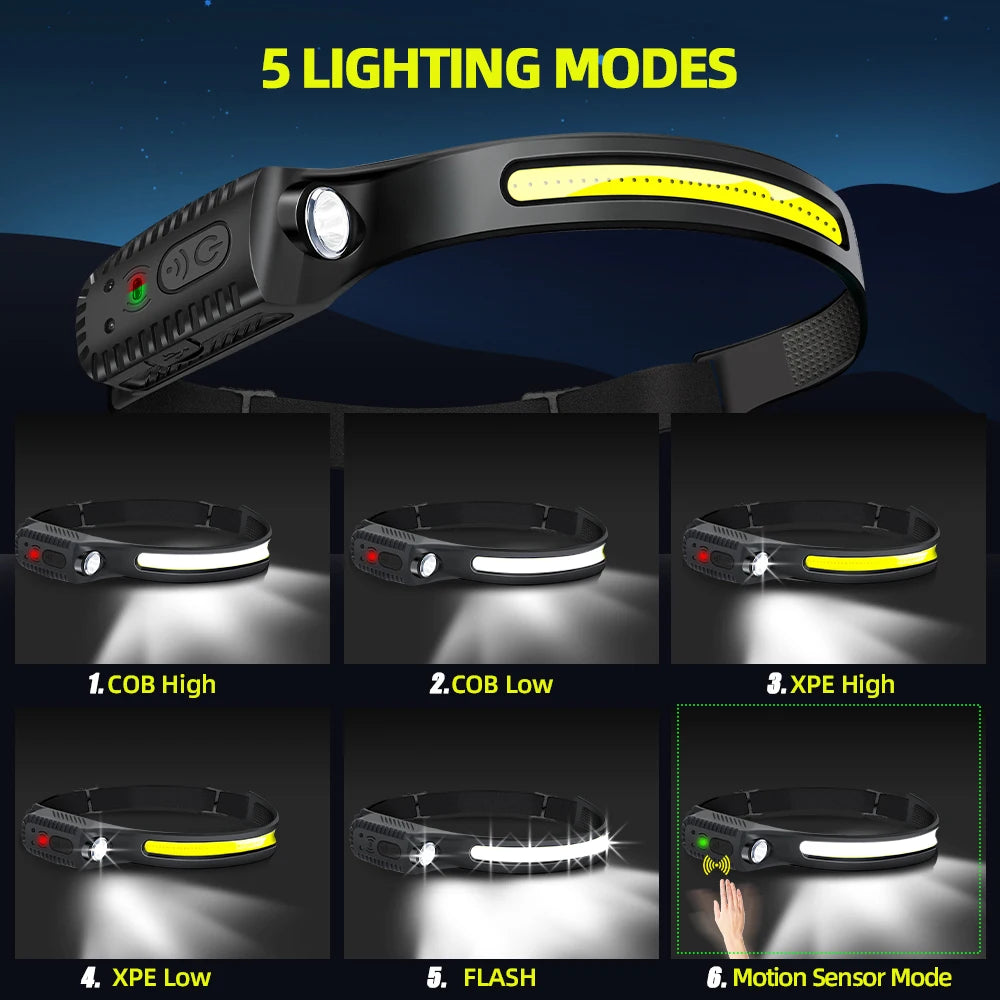 1-5 pçs indicação led farol recarregável lanterna de cabeça 1200mah bateria embutida acampamento ao ar livre pesca farol lanterna