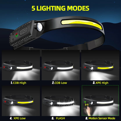 1-5 pçs indicação led farol recarregável lanterna de cabeça 1200mah bateria embutida acampamento ao ar livre pesca farol lanterna