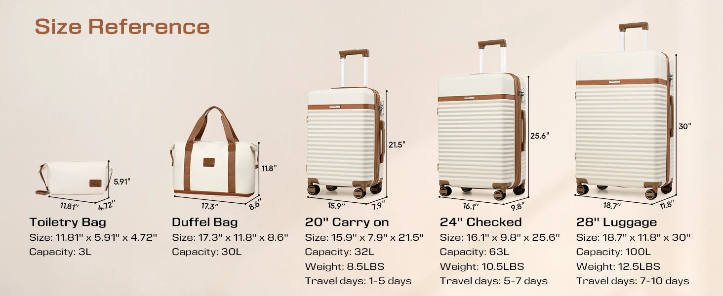 Travel Luggage Suitcase Set, Expandable Lightweight Carry on Suitcase with Duffel Bag,Toiletry Bag,TSA Lock,Spinner Wheels