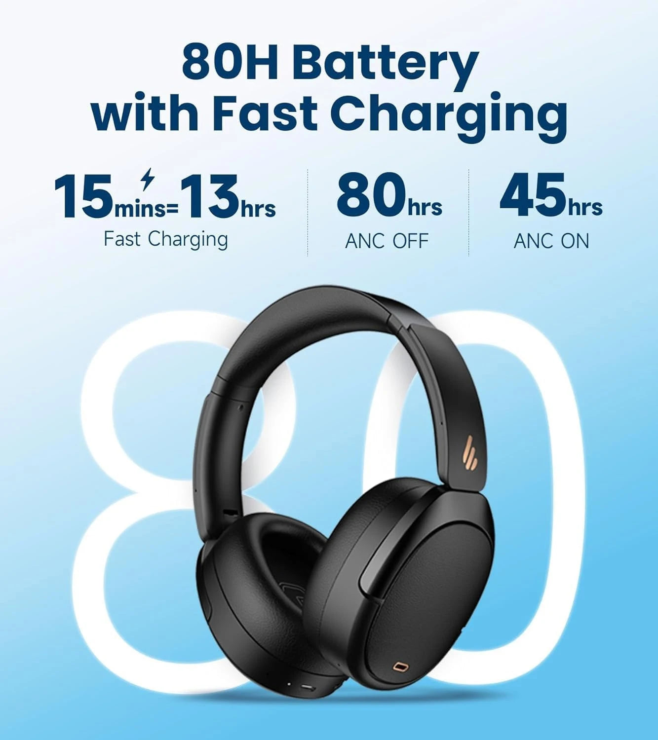 Edifier WH950NB Active Noise Cancelling Wireless Headphones Bluetooth 5.4 Headset, Hi-Res Wireless, 80hrs Playback,4 Microphones