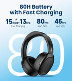 Edifier WH950NB Active Noise Cancelling Wireless Headphones Bluetooth 5.4 Headset, Hi-Res Wireless, 80hrs Playback,4 Microphones