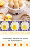 Automatic Electric Egg Steamer Multifunctional Electric Egg Boiler Double-Layer Egg Cooker Mini Kitchen Breakfast Machine