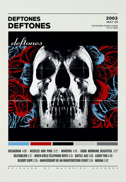 Deftones Band Poster Print Canvas Painting Around the Fur/Saturday Night Wrist Music Album Cover for Room Home Wall Art Decor