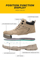 Steel Toe Boots for Men Lightweight Slip Resistant Construction Work Boots Indestructible Men's Safety Shoes Outdoor Boots