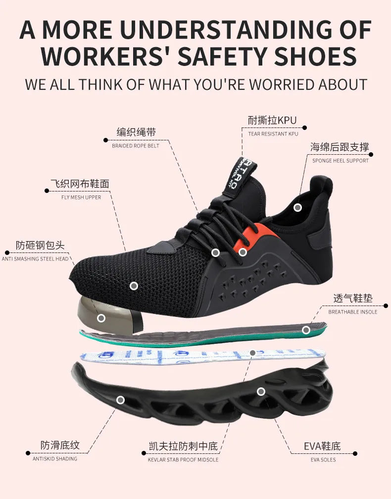 Men Safety Footwear Indestructible Shoes Sneakers Steel Toe Protective Boots Anti-smash Anti-puncture Work Safety Anti-slip Shoe