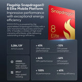 【World Premiere】POCO F8 Pro 5G Global Version Smartphone Snapdragon® 8 Elite 6.59" 120Hz HyperRGB AMOLED Display 6210mAh NFC