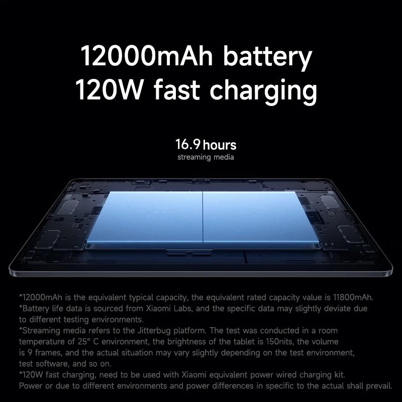 Xiaomi Pad 7 Ultra 2025 14-inch 3.2K OLED screen XuanYuan Rings O1 3nm processor Xiaomi HyperOS 2 Tablet 12000mAh 120W Tablet PC