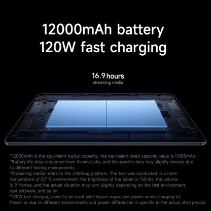 Xiaomi Pad 7 Ultra 2025 14-inch 3.2K OLED screen XuanYuan Rings O1 3nm processor Xiaomi HyperOS 2 Tablet 12000mAh 120W Tablet PC