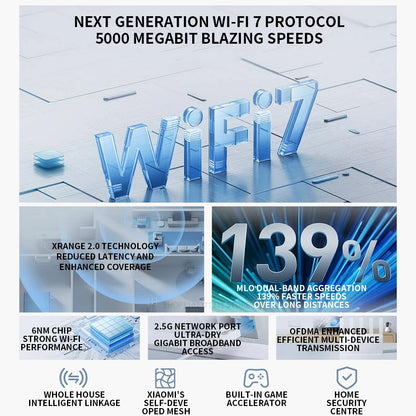 NEW Xiaomi Router BE5000 Wi-Fi 7 2.4/5GHz Dual-Frequency Mesh 2.5G High-Speed ​​Network Port IPTV OFDMA Signal Amplifier Mi Home