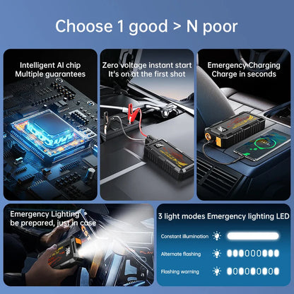 NEW Jump Starter Power Bank 6000A Portable Car Battery Starter For 12V Car Emergency Booster Starter Starting Device