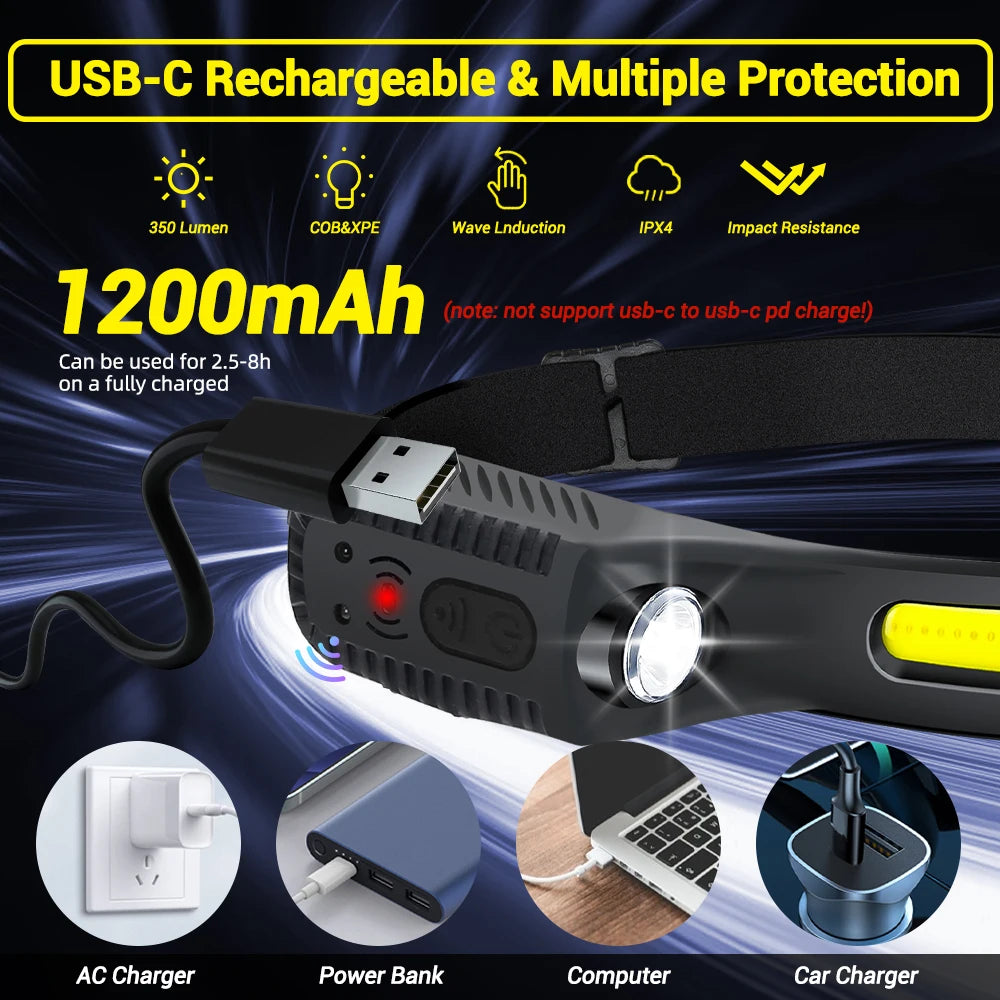 1-5 pçs indicação led farol recarregável lanterna de cabeça 1200mah bateria embutida acampamento ao ar livre pesca farol lanterna