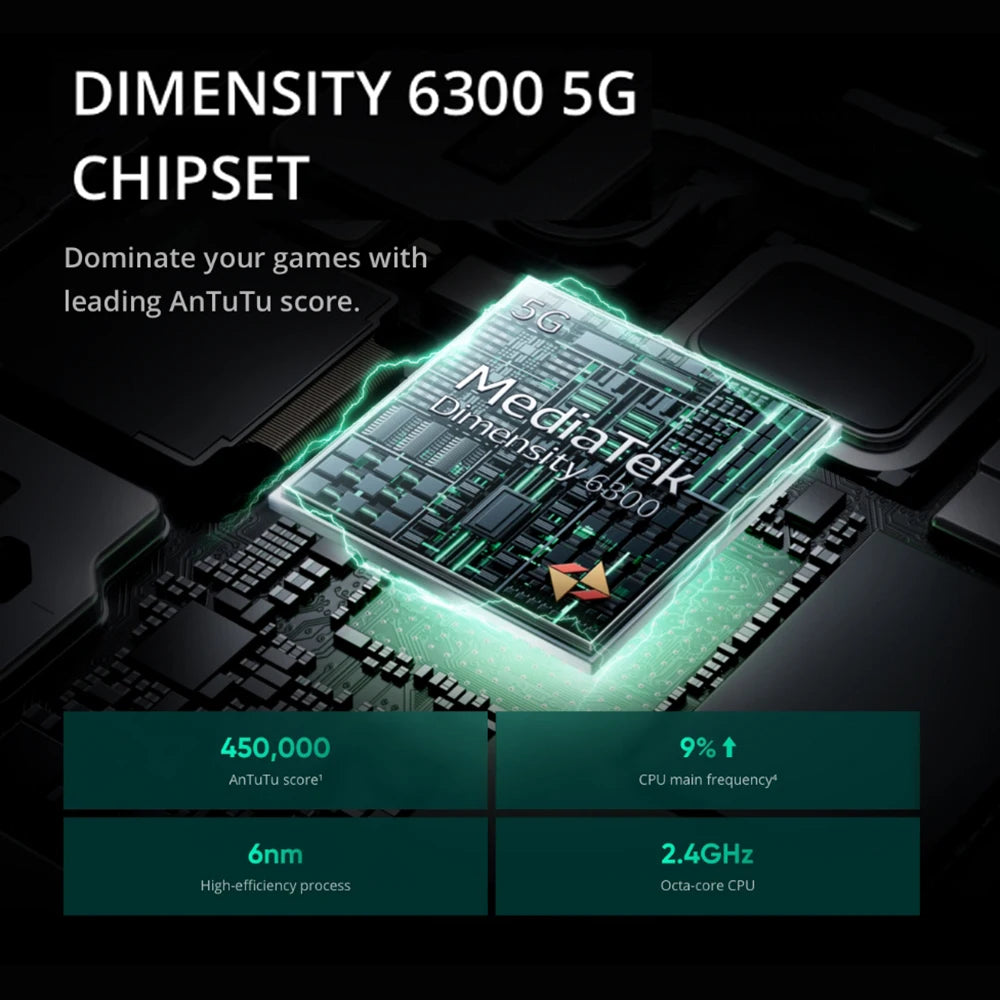 [World Premiere] realme 13 5G Smartphone 50MP OIS Camera Dimensity 6300 Chipset 120Hz Display 5000mAh Battery 45W Charge GT Mode