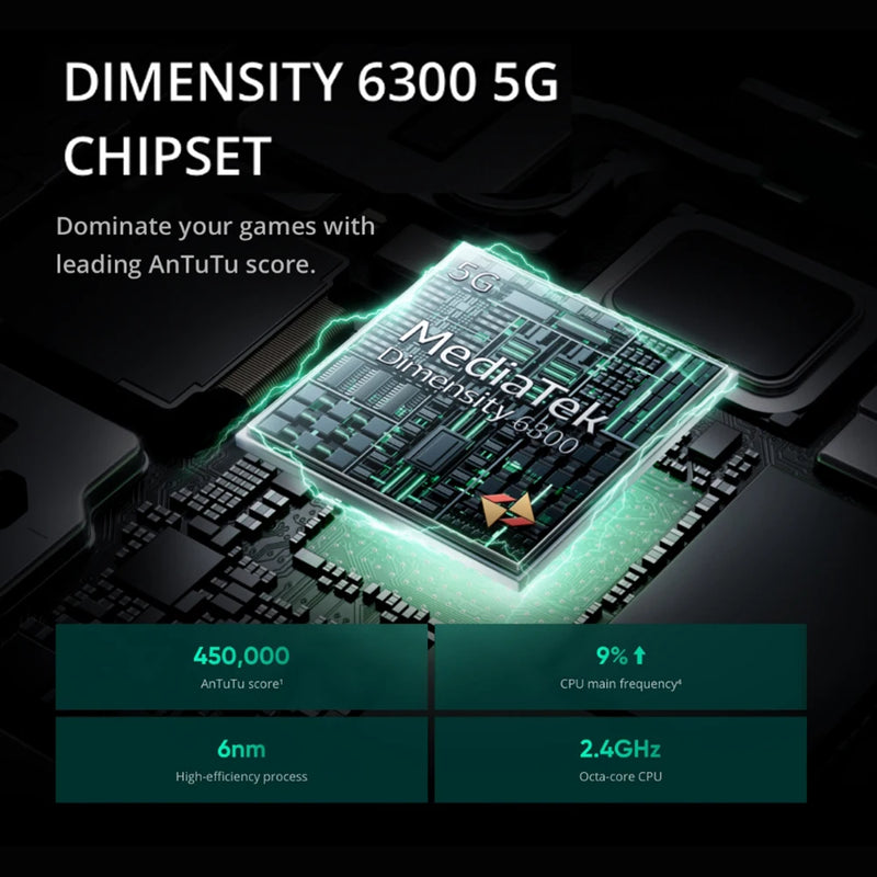 [World Premiere] realme 13 5G Smartphone 50MP OIS Camera Dimensity 6300 Chipset 120Hz Display 5000mAh Battery 45W Charge GT Mode