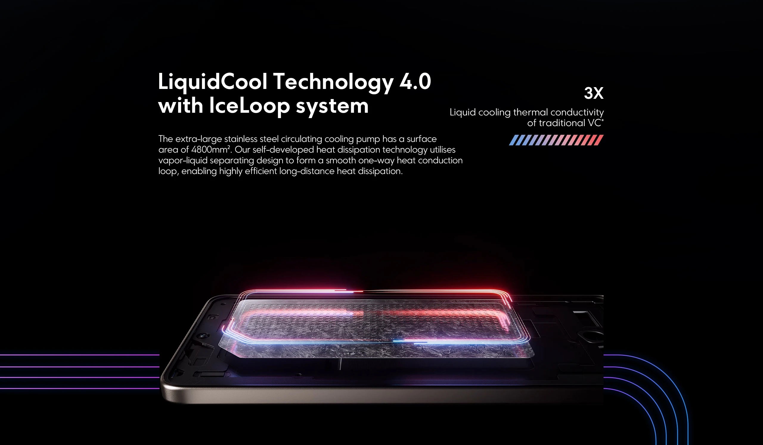 Global Version POCO F6 5G Smartphone NFC Snapdragon®8s Gen 3 120Hz 90W Turbo Charging 5000mAh Battary