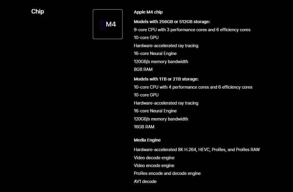 2024 iPad Pro M4 11-inch/13-inch 256GB/512GB/1TB WiFi Cellular Face ID, eSIM, Original WiFi/5G 10-core CPU 10-core GPU.