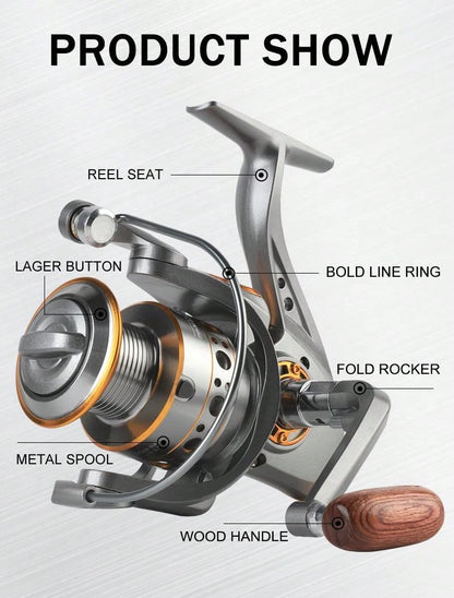 BILLINGS DC 1000~7000 Series,5.2:1 Gear Ratio,26LB Max Drag,CNC Metal Spool,Spinning Fishing Reel,For Freshwater Saltwater
