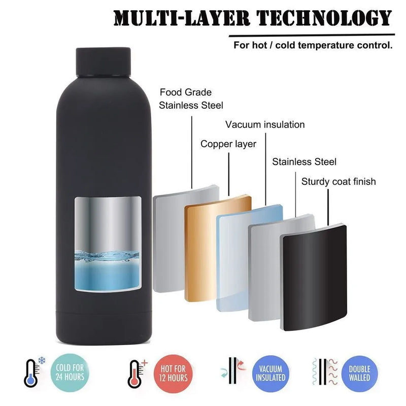 Custom Logo Thermos Large Vacuum Flask Stainless Steel Portable Thermos Bottle Outdoor Sports Water Bottle Travel Mug 500/750ml
