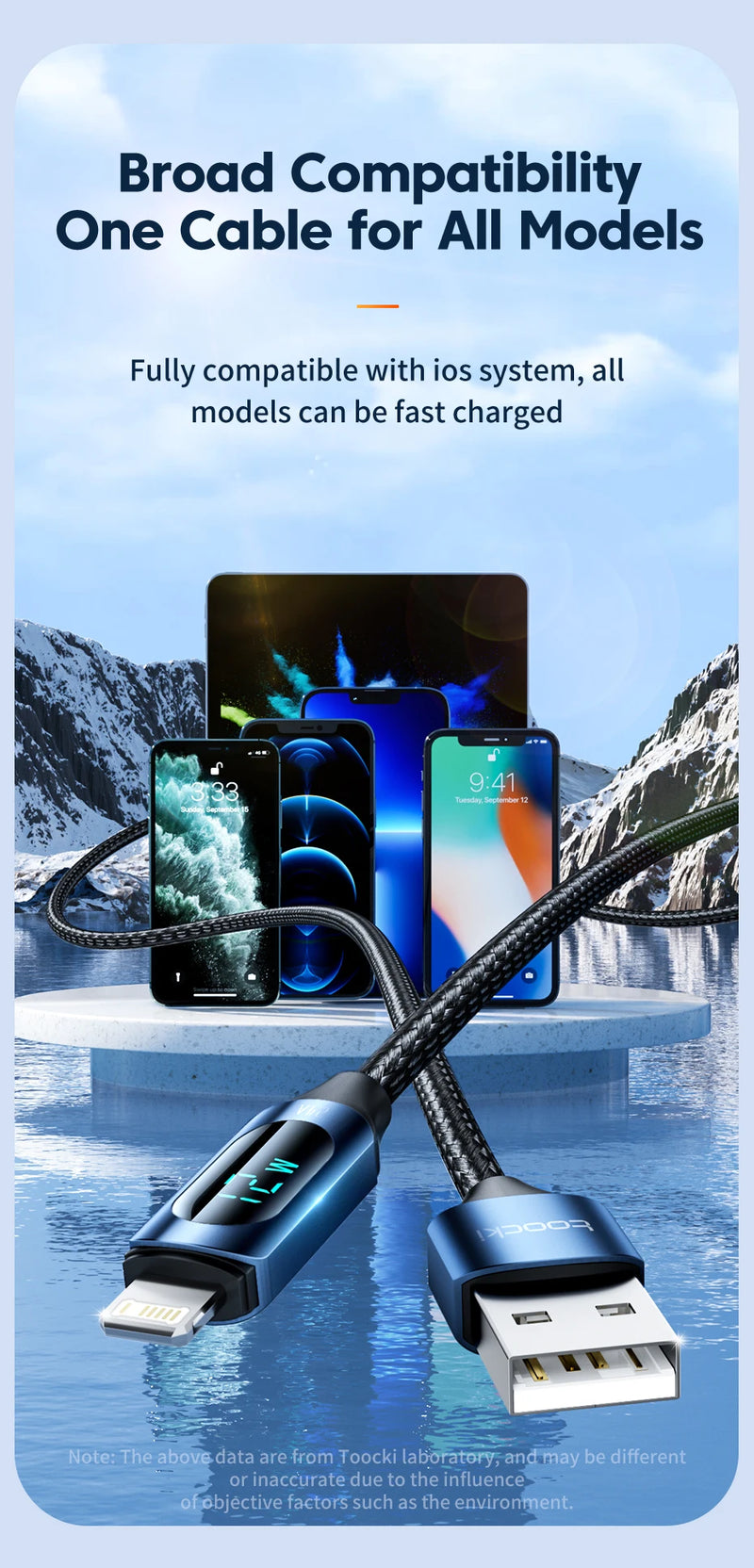 Toocki LED Display USB Cable For iPhone 14 13 12 11 Pro Max Fast Charger Charging Lightning 2.4A USB Wire Cord X XR 8 7 1m 2m