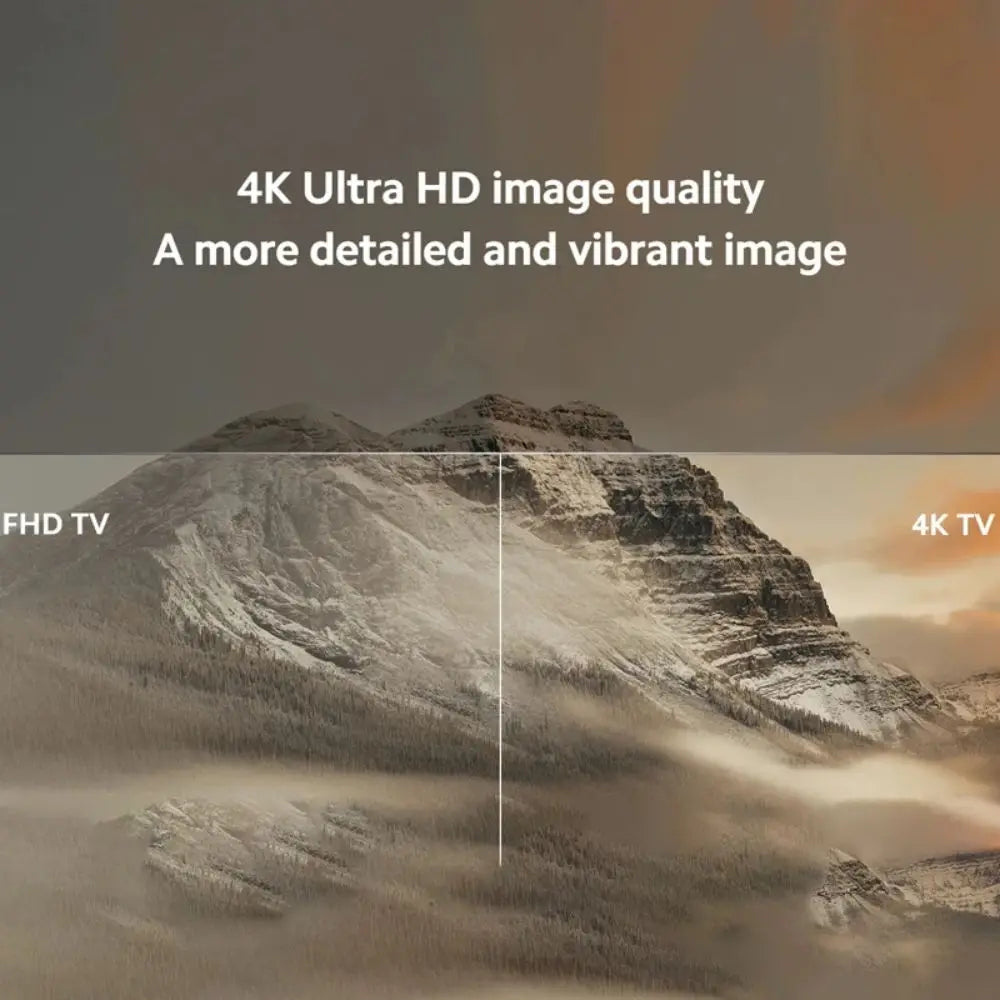 Global Version Xiaomi Mi TV Box S 2nd Gen 4K Ultra HD BT5.2 2GB 8GB Google TV Google Assistant Smart TV Box